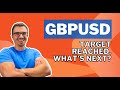 GBPUSD Hits Target After 1.3050 Rejection – What's Next?