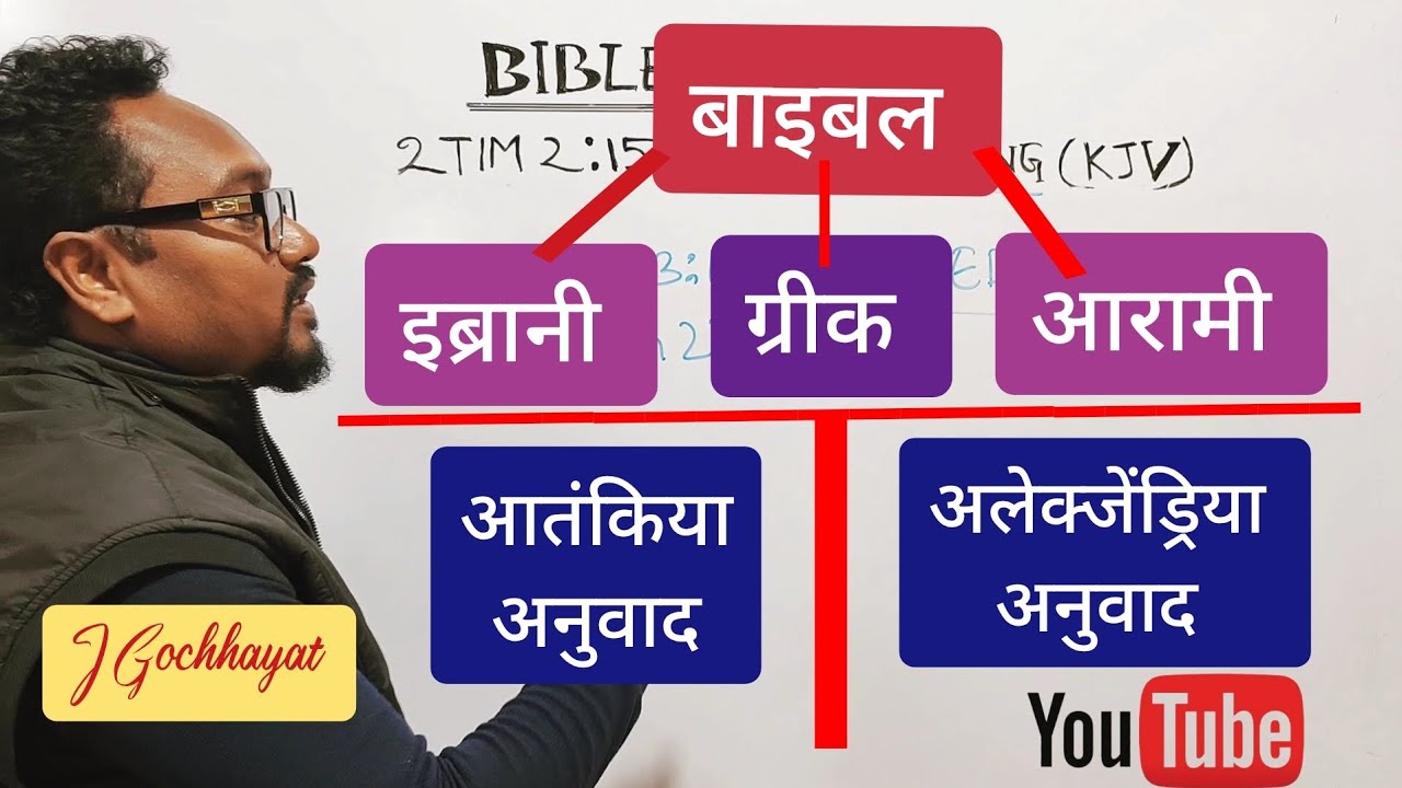 ✅ बाइबल को सही से भाग करना l Jalandhar Gochhayat 