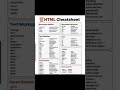 HTML Cheatsheet for Beginners (Fast & Easy)