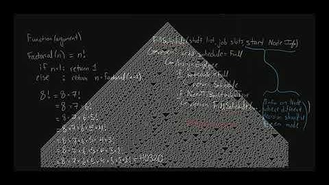 Scheduling, Recursive Functions, and Computational Irreducibility
