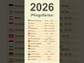 Pfingstferien 2026