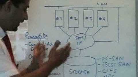 Benefits of multiprotocol storage