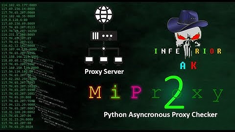 MiProxy2 | Python Asyncronous Proxy Checker | InferiorAK