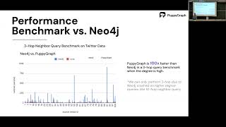 Beyond ETL: How to Make Real-time Anomaly Detection Net Worth