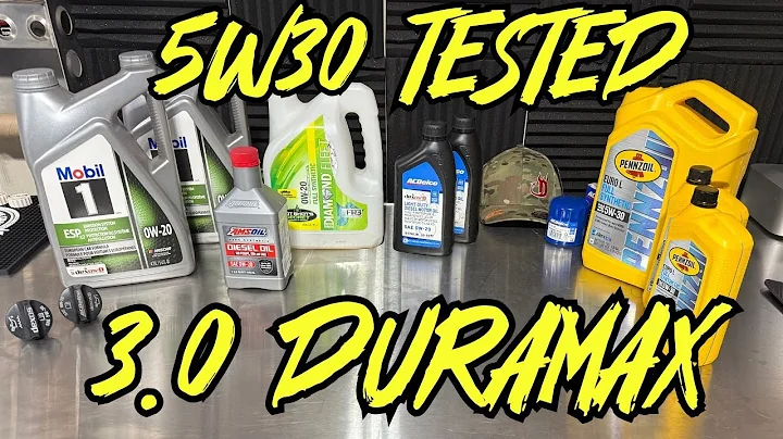 I STOPPED USING 0w20 - My Oil Analysis said 5w30 is Safer