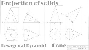 Projection of Solids SG 09 | Solid Geometry | Hexagonal Pyramid | Cone | Vishal D