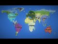 BATTLE OF THE CONTINENTS - WorldBox Timelapse