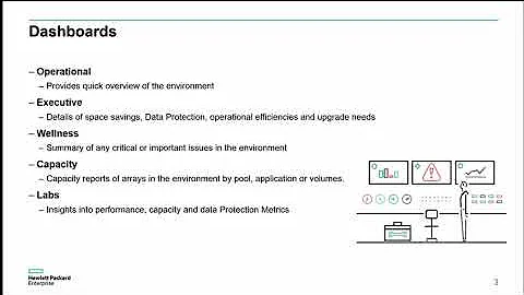 What is HPE InfoSight and how is used with HPE Nimble Storage?