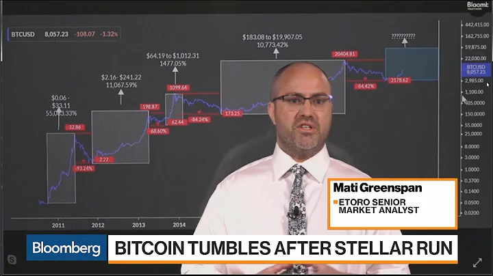 Bitcoin Is Just Getting Started on Next Parabolic Cycle, Says Etoro’s Greenspan