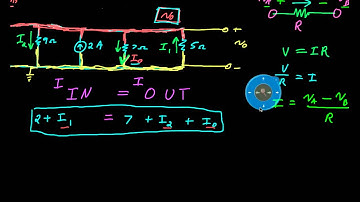 Nodal Analysis Part 3