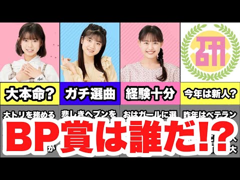 [Hello! Project Kenshuusei] It’s Hachioji This Year! Who Will Win the Performance Award at the Ab...