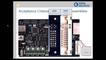 AXI + AOI = AXOI, the formula for 100% optical inspection