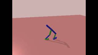 TD3 training on wobbling terrain with IMU data: reward and loss curves