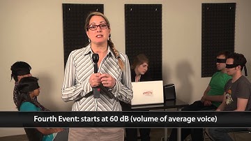 Absolute volume threshold - Intro to Psychology