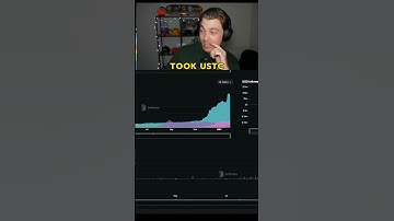 Build momentum.  With a trusted tool. See the details in the bio link. NFA  #GreenyPhoton