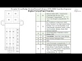 Chrysler Cirrus, Dodge Stratus, Plymouth Breeze (1995-2000) Fuse Box Diagrams