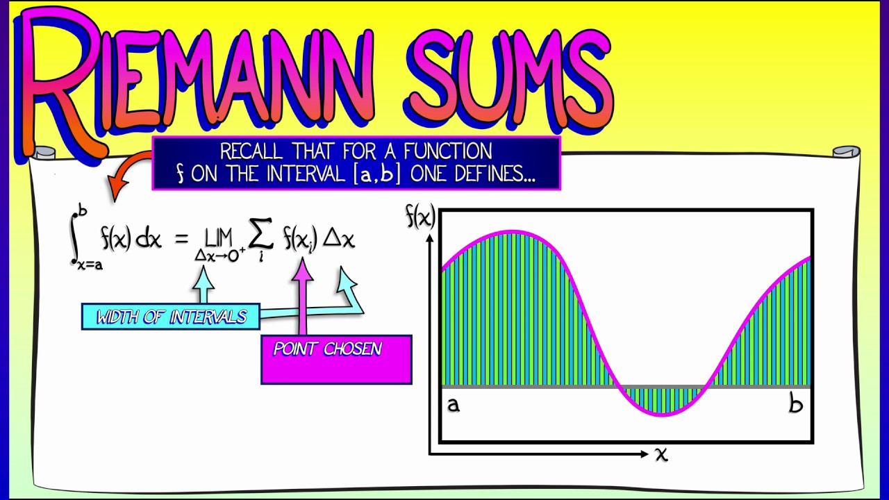 CalcBLUE 3 : Ch. 1.2 : Recalling Riemann Sums - YouTube
