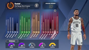 PF Mid-Range Shot creator is Unstoppable and Rare! NBA2K20