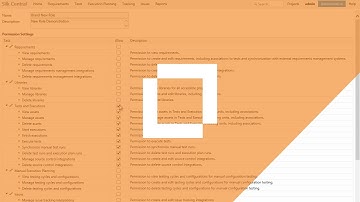 #HowTo Create and Modify User Roles in Silk Central