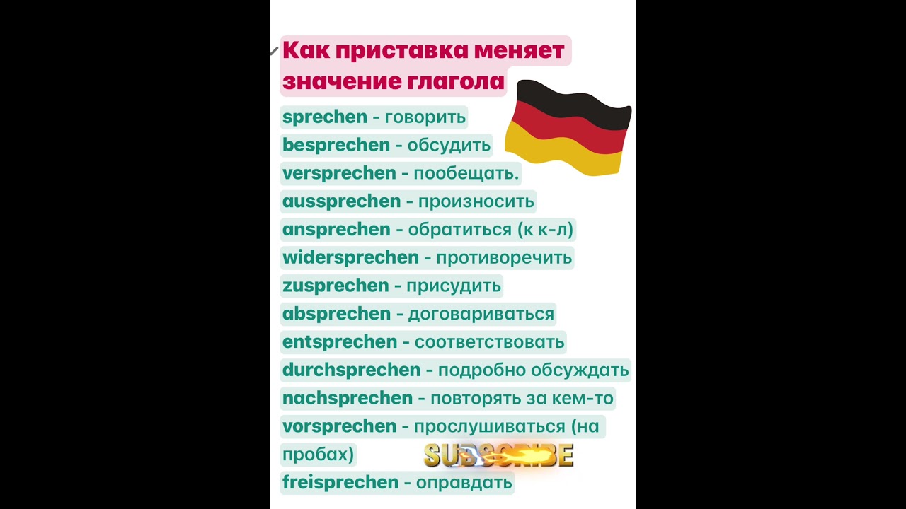 Глаголы в немецком/Как приставка меняет значение глагола /