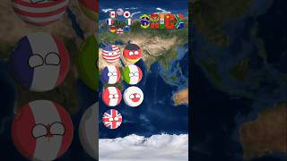 🌍 G7 🆚 BRICS 😱 | Which Group Is More Powerful 💪🔥 #shorts