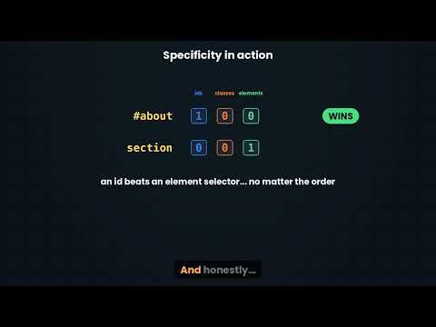 CSS Cascade & Specificity Explained: Which Rule Wins? | CSS Tutorial #6