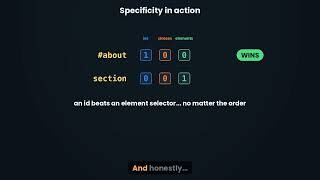 CSS Cascade & Specificity Explained: Which Rule Wins | CSS Tutorial #6