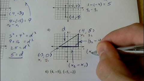 3.1 Length of a Line Segment (part II)