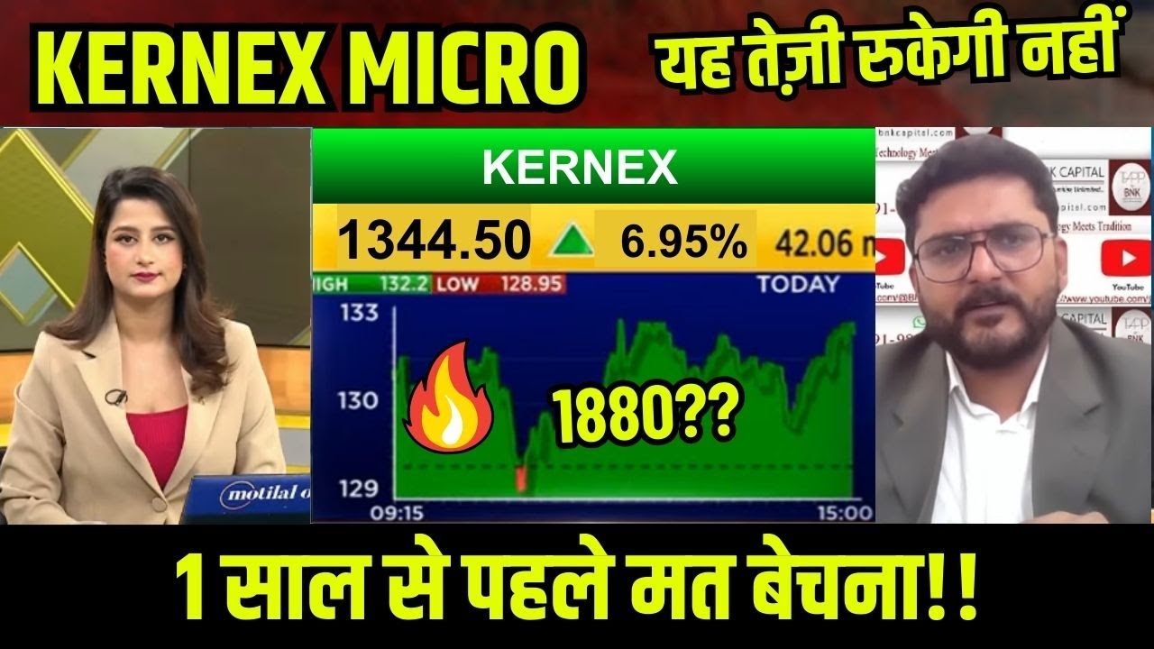 kernex microsystems latest news,kernex microsystems share,kernex microsystems share analysis