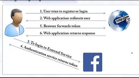 08 Register and login using facebook account Asp.Net Visual Basic