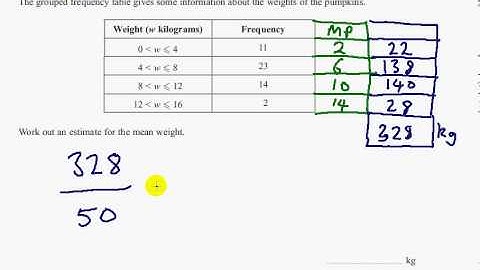 Edexcel GCSE Maths Modular Higher Unit 1    Nov 2012   Q3