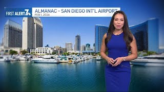 San Diego Weather: Angelica Campos evening forecast for February 1, 2026 | NBC 7 San Diego
San Diego Weather: Angelica Campos evening forecast for February 1, 2026 | NBC 7 San Diego San Diego Weather: Angelica Campos evening forecast for February 1, 2026 | NBC 7 San Diego