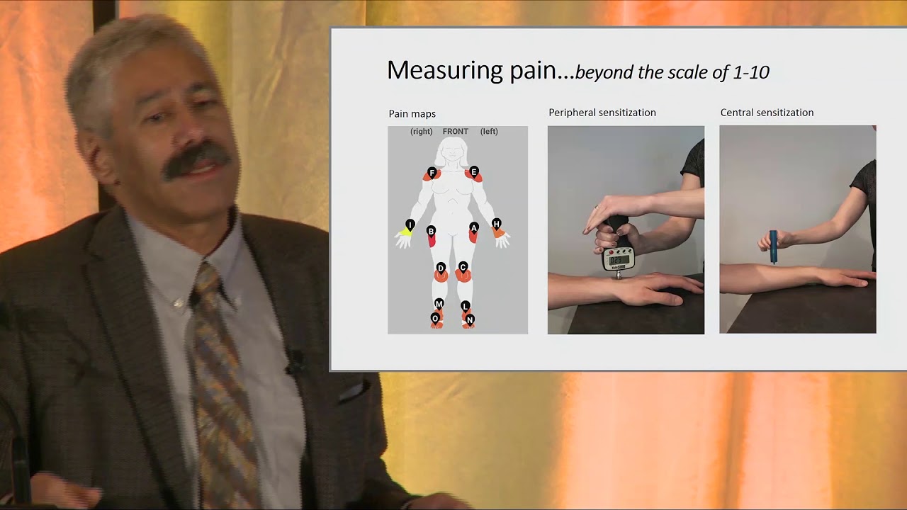 Pain Symposium Chronic Pain Causes, Treatment, Research YouTube