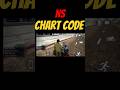 INDIAN BIKE DRIVING 3D ! CHAT CODE !#gaming #shortvideo #trending #shorts #shortsfeed #driving
