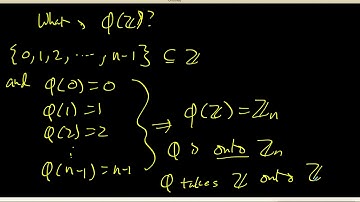 23 Definition of Kernel and image