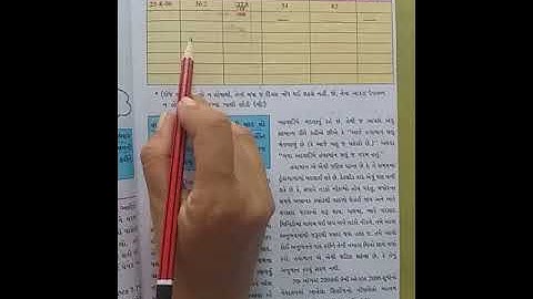 Std-7(gujarati medium),science,ch-7(part-1),by sonal tandel.