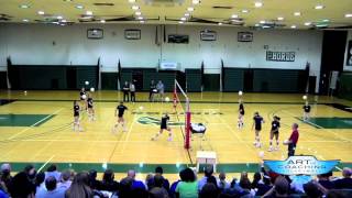 Stanford Ball Handling Drills - John Dunning