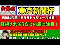 【穴党の東京新聞杯2025】【根岸S◎ロードフォンス★アルファマムW推奨！】穴党が東京新聞杯で狙いたい馬を紹介！