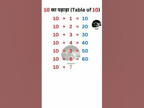 Table of 10 | 10 Ka Pahada | Maths Table of 10 | Times Table | Table ...