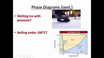 Chem video 12 5 phase diagrams