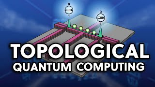 A NEW Kind of Quantum Computer - The Map of Topological Quantum Computing