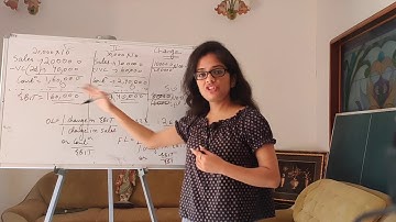 OPERATING LEVERAGE IN DETAIL WITH PRACTICAL EXAMPLES| BASICS OF FINANCIAL MANAGEMENT