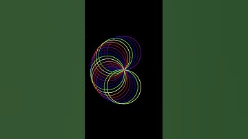 Print Patterns Shorts in Python using turtle module | Python Project 1a