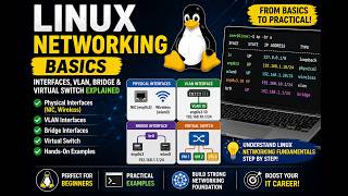 Linux Networking Basics | Interfaces, VLAN, Bridge & Virtual Switch Explained - Part 2