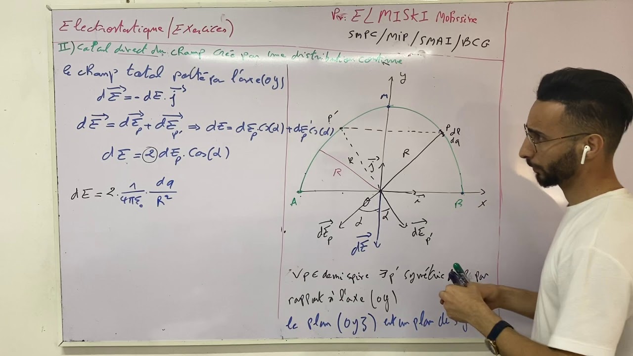 Exercice 5 Électrostatique (distribution continue)