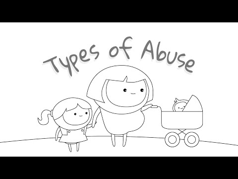 Types of Abuse | eLearning Course