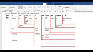 Grammatical Analysis - Doing grammar