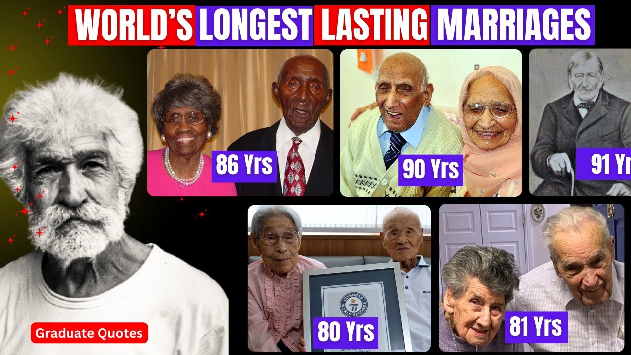 The Longest Marriage in History