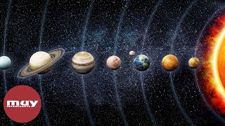 ¿Sabes cuál es el orden de los planetas?