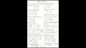 RAY OPTICS CLASS 12 FORMULA NOTES✔✔